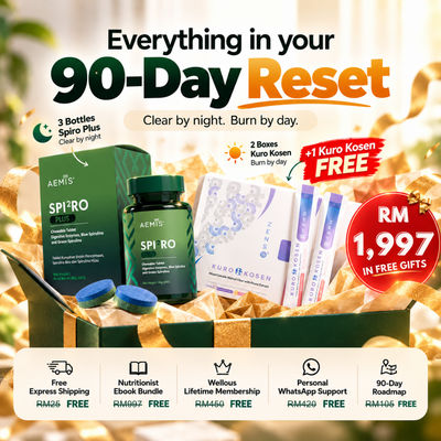 Everything in your 90-Day Reset, with RM1,997 in free gifts